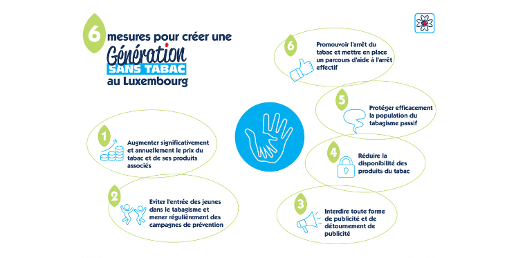 6-mesures-gst-FR_746x373