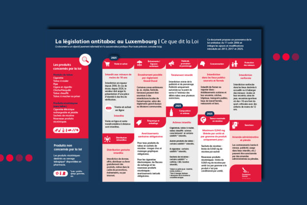 nouvelle-loi-antitabac-2026_infographie-100